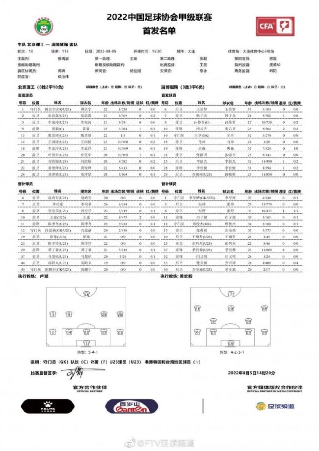 上半场拉姆斯代尔屡次失误，赖斯门线救险，特罗萨德进球被吹越位，下半场津琴科门线解围，哈弗茨替补绝杀，萨卡助攻。